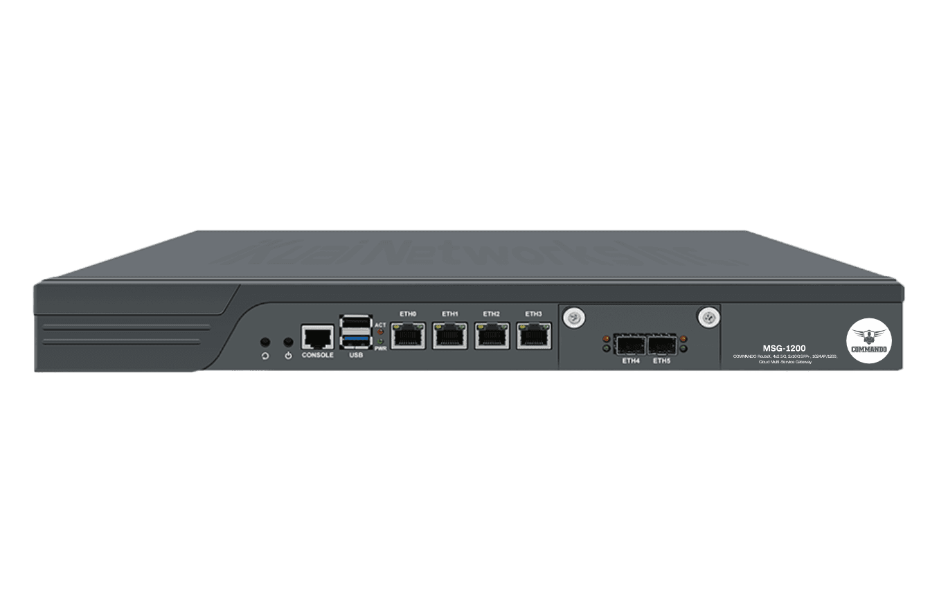 COMMANDO RouteX, Multi-Gig 4x2.5G, 2x10G SFP+, 1024AP/1200, Multi-Service Cloud Gateways