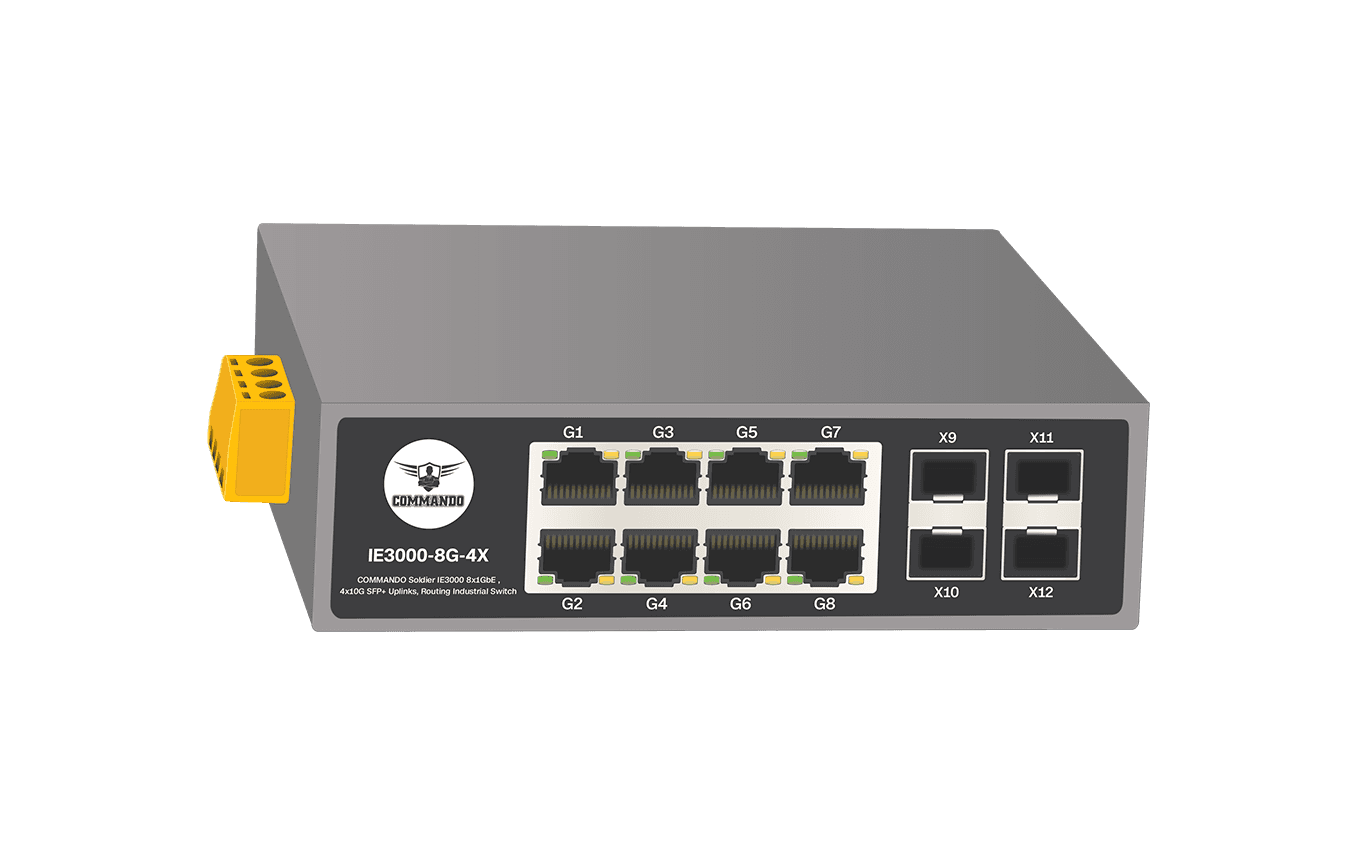 IE3000-8G-4X