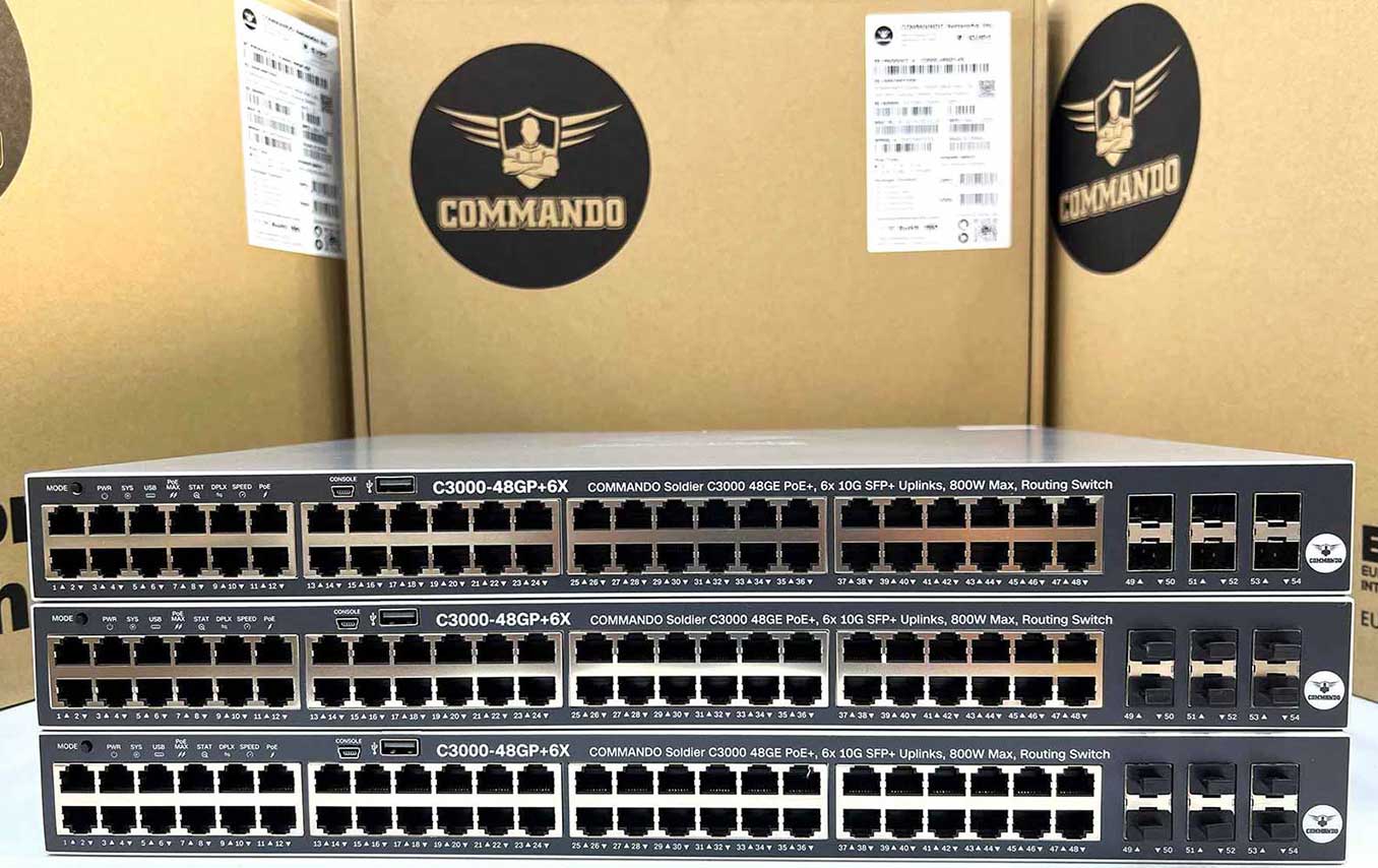 COMMANDO Soldier C3000 Series Routing Switches