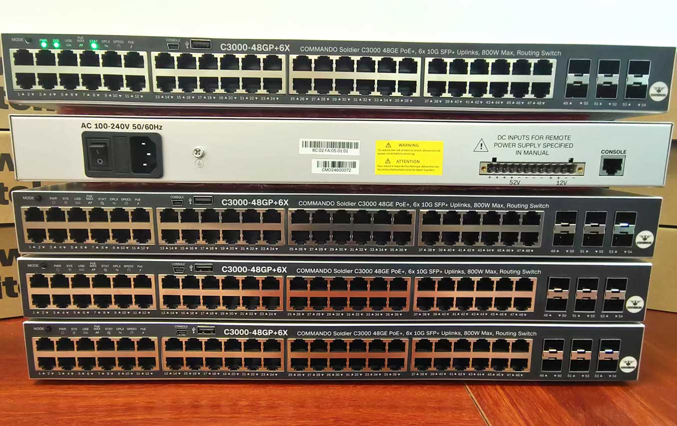 COMMANDO Soldier C3000 Series Routing Switches