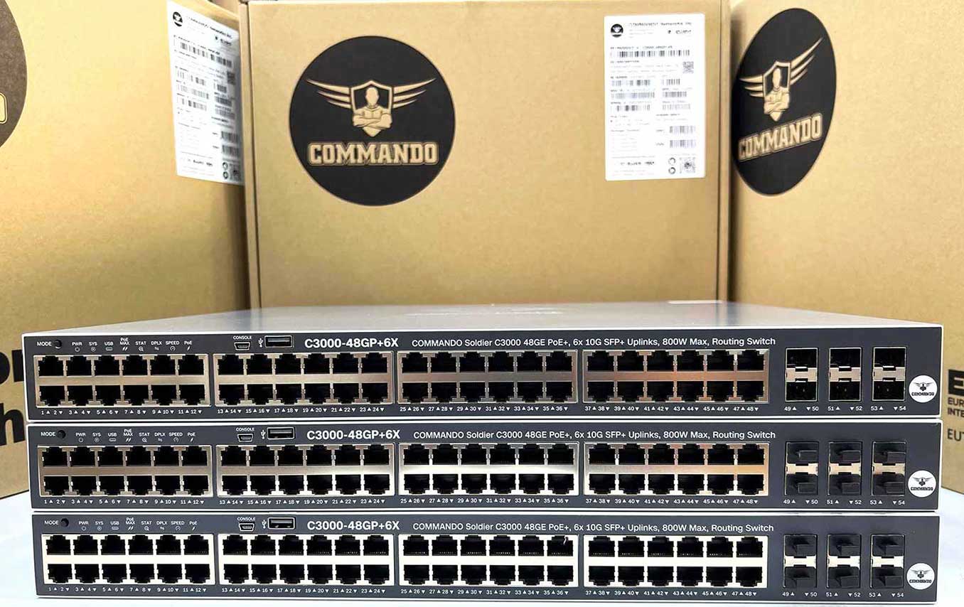 COMMANDO Soldier C3000 Series Routing Switches