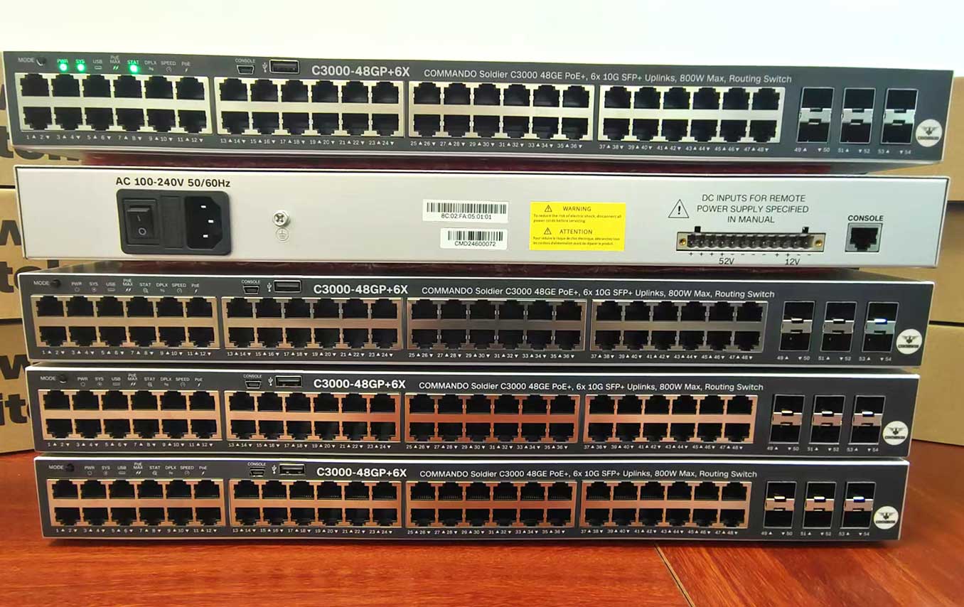 COMMANDO Soldier C3000 Series Routing Switches