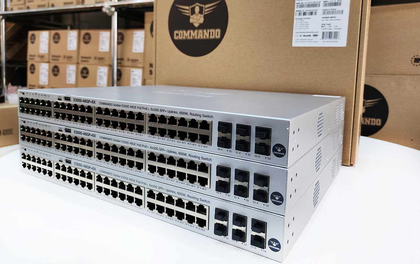 COMMANDO Soldier E3000 Series Routing Switches